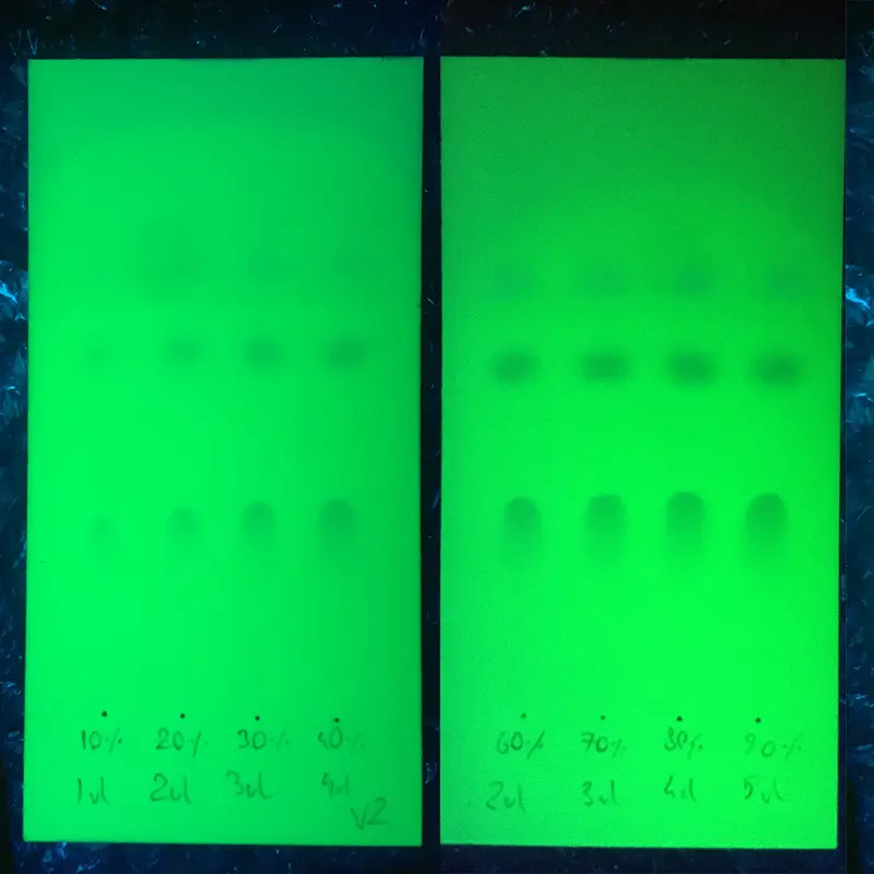 TLC Cocaine Purity Test potency scale Reference adjusted from 66% pure cocaine with coffeine and ethenzamide. Due to UV-C light photo might not display correctly.